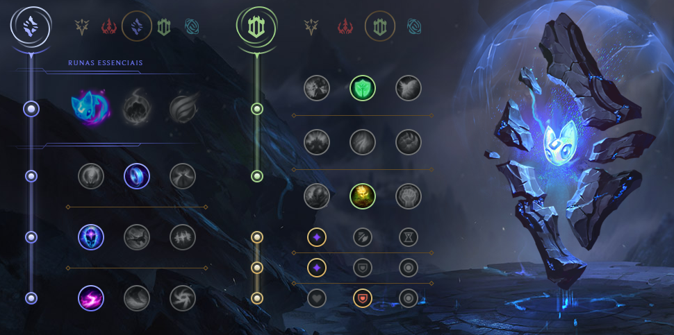 Yuumi Runas Build E Guia Da Campe De Lol Para Jogar Como Suporte