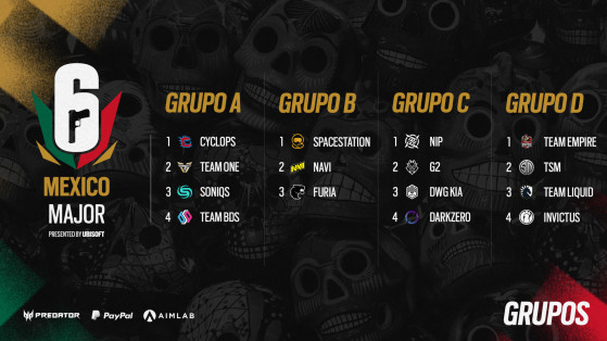 15 equipes brigam pelo título do Six Major México (Foto: Rainbow Six Esports Brasil - Rainbow Six Siege