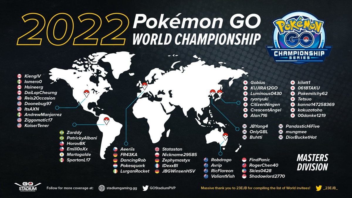 Pokémon Worlds 2022: Como assistir aos campeonatos mundiais e tudo ...