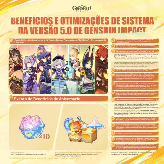 Genshin Impact
