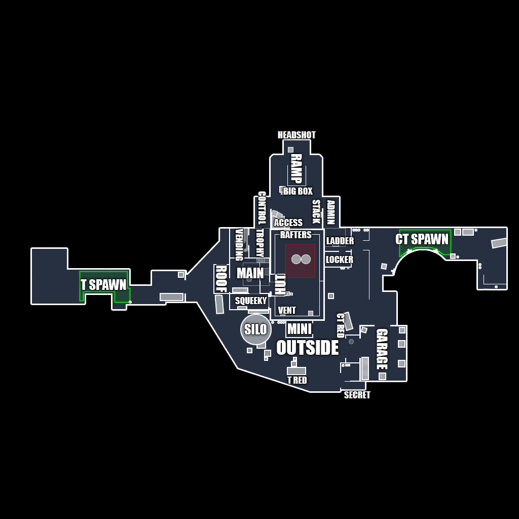 O que precisas para começar a jogar CSGO - Millenium