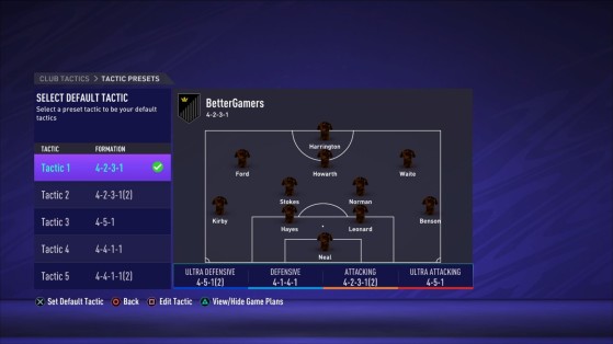 FIFA 21  4 dicas importantes para ajustar a tática de sua equipe -  Canaltech