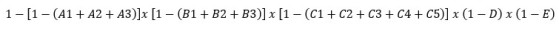 Esta é a fórmula matemática para tenacidade no LoL - League of Legends