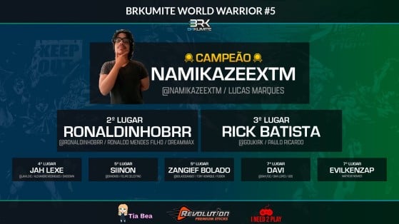 Namikaze conquistou a 5ª etapa do BRK World Warrior, mas não se classificou para as finais do circuito - Jogos de Luta