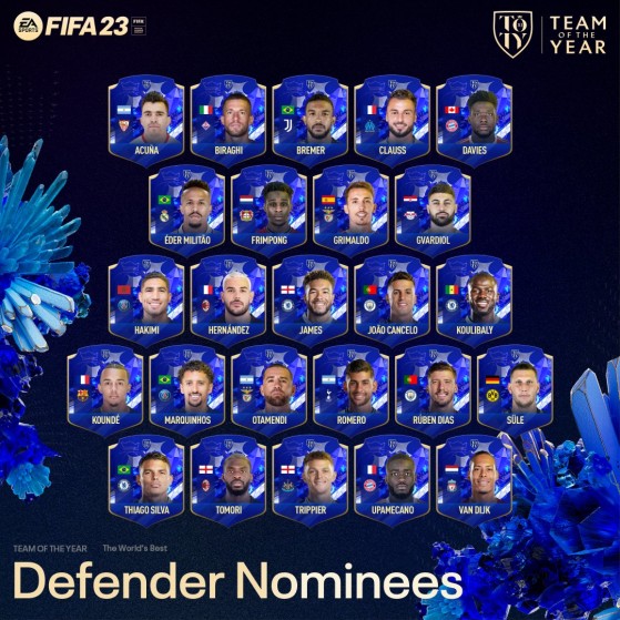 Os 10 Melhores Goleiros do FIFA 23 Ultimate Team 