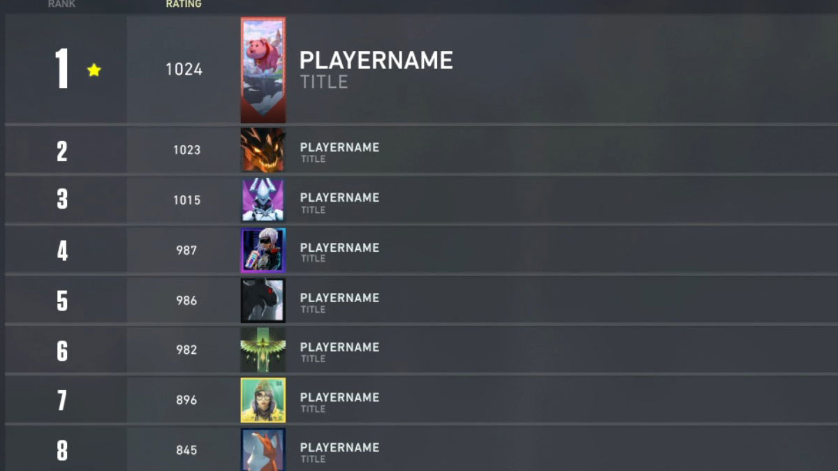 Valorant: Tudo sobre elos e o sistema de partidas ranqueadas