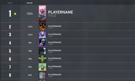 VALORANT - Ranques e gerenciamento de partidas competitivas