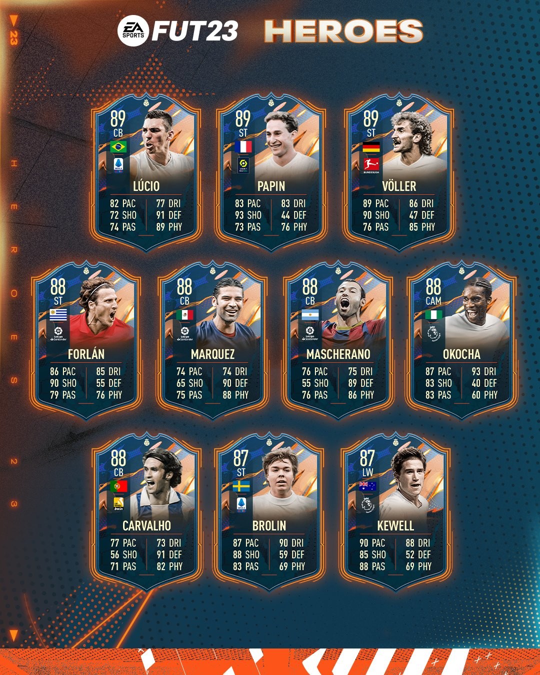 fifa-23-lista-dos-melhores-jogadores-dos-fut-heroes-millenium