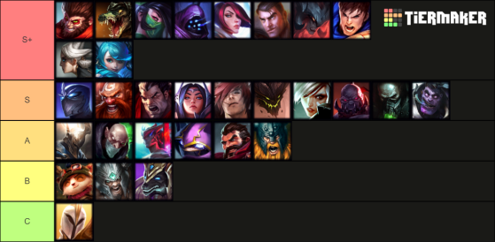 Tier list de campeões de Wild Rift para jogar no topo - Wild Rift