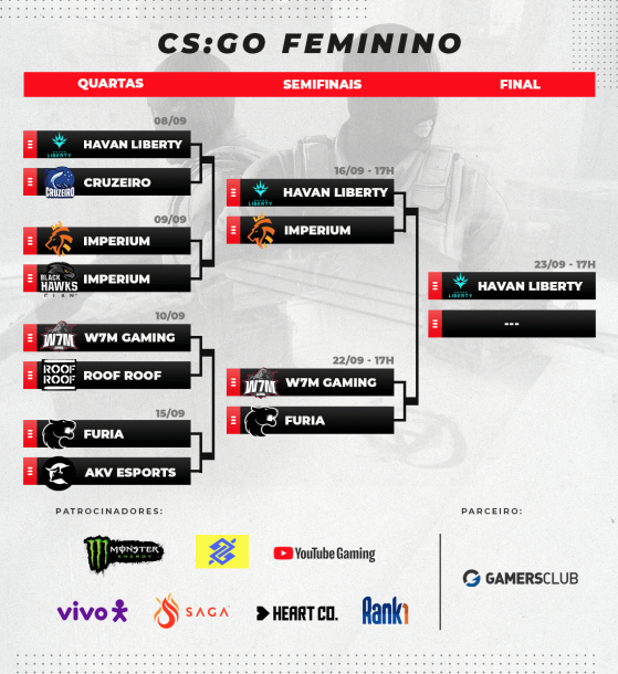 Calendário de jogos de CS:GO Feminino da BGS Esports — Foto: Brasil Game Show/Divulgação - Counter-Strike: Global Offensive
