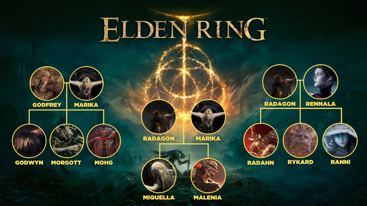 Elden Ring - Radagon da Ordem Aurea - Fera Pristina 