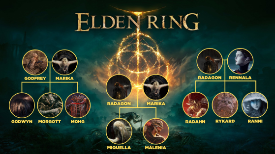 A história de Ranni em Elden Ring