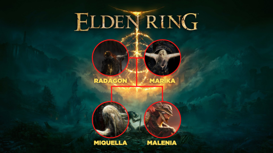 Árvore Genealógica de Marika e Radagon - Elden Ring