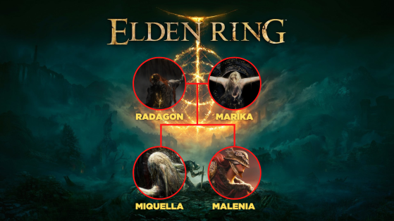 Elden Ring: Explicação da dupla identidade de Marika e Radagon