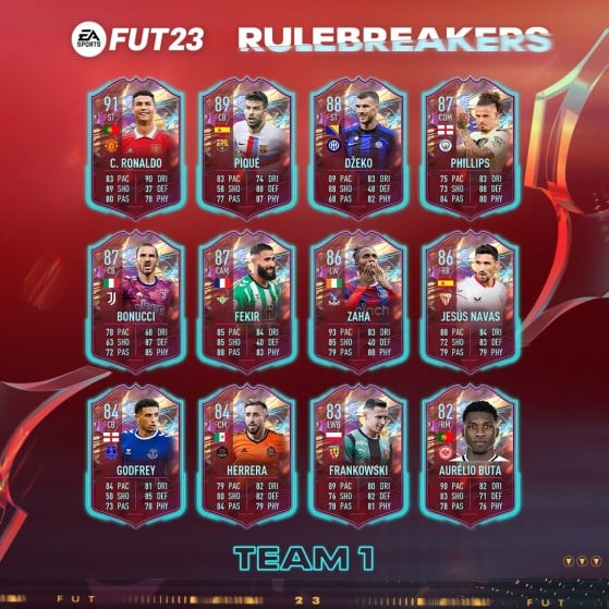 FIFA 23: Algumas das cartas Rulebreakers (Time 1) disponíveis no Ultimate Team - FIFA 23