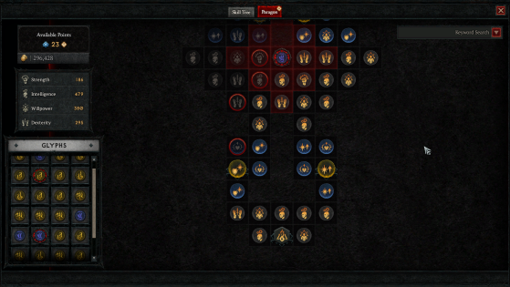 Diablo IV