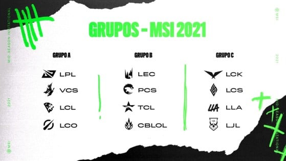 Grupos MSI 2021 | Foto: Riot Games/Reprodução - League of Legends