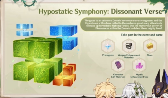 Evento Sinfonia Hipostática —Imagem: Reprodução/HoYoverse - Genshin Impact