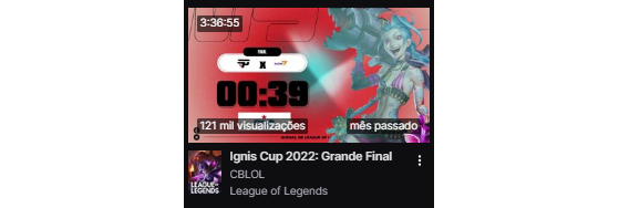 121 mil visualizações na final da Ignis Cup na Twitch — Imagem: Captura de tela do MGG Brasil do canal CBLOL na Twitch - League of Legends