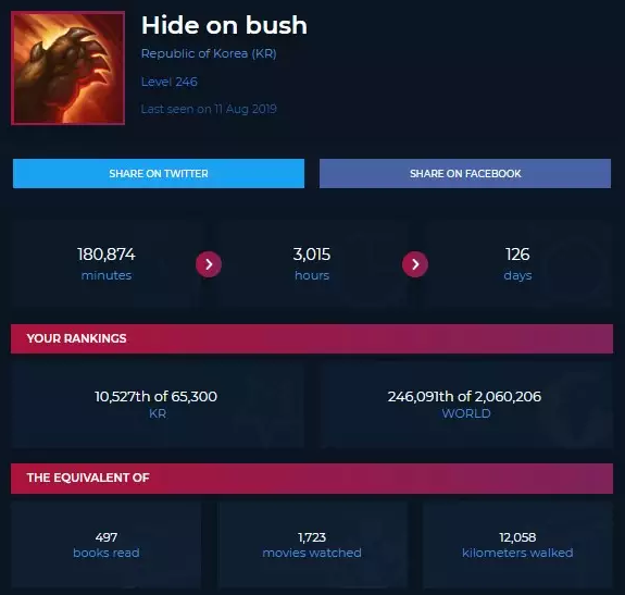 LoL Ferramenta mostra quanto tempo você gastou no jogo Millenium
