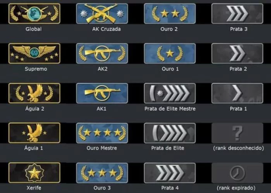 As patentes do modo Competitivo | Foto: Reprodução - Counter-Strike: Global Offensive