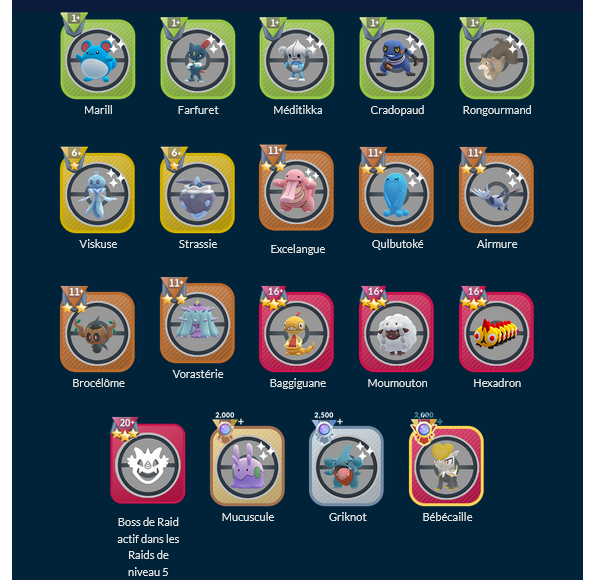 Pokémon GO: 15 melhores Pokémon para vencer na Ultra Liga