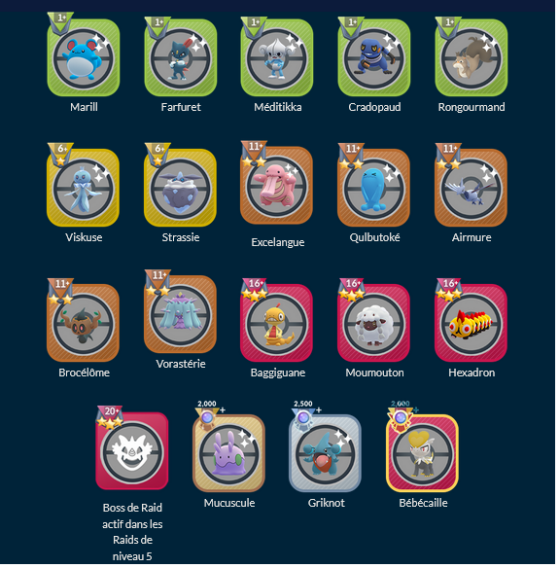 Recompensas de encontro padrão - Pokémon GO