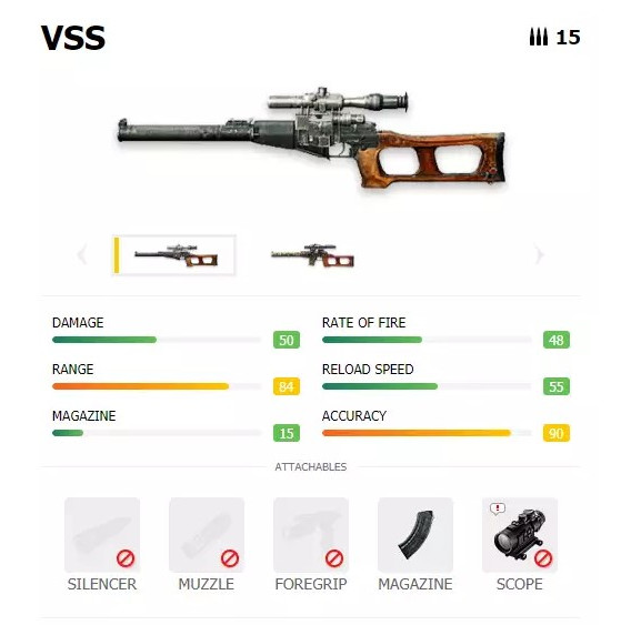 Submetralhadoras no Free Fire: veja dicas e como jogar com as