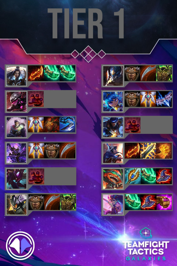 TFT: veja as 5 melhores comps do set 7 para mandar bem no jogo