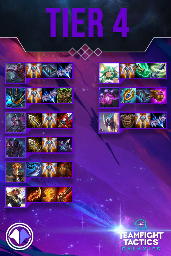 TFT: veja as melhores composições do Set 3 Galáxias do Teamfight Tactics