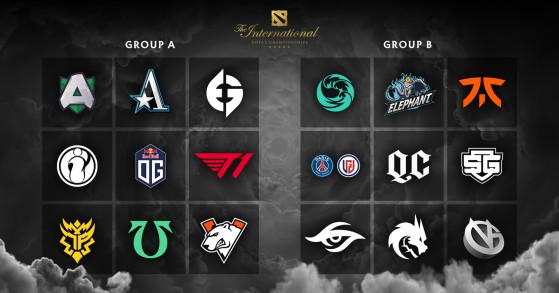 The International 2021: Team Spirit é campeã e fatura US$ 18,2 milhões, esports