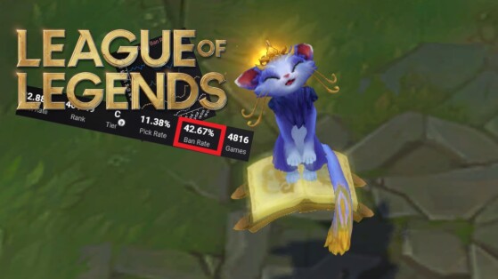 LoL: Comunidade faz Yuumi 'desaparecer' do jogo e confirma o fracasso absoluto da Riot