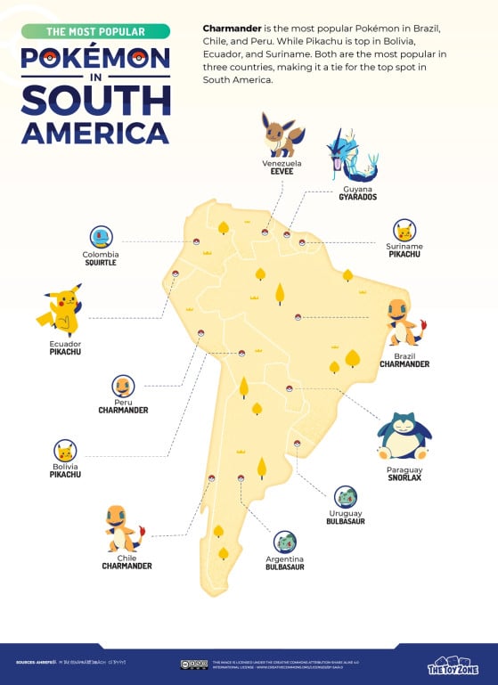 Os 10 melhores Pokémon Lendários - Dot Esports Brasil