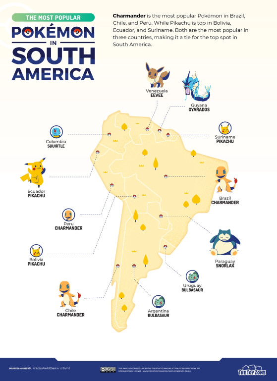 Lista dos pokémons mais buscados revela qual o mais popular no Brasil