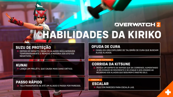 Habilidades de Kiriko no Overwatch 2 — Imagem: Blizzard/Divulgação - Overwatch 2