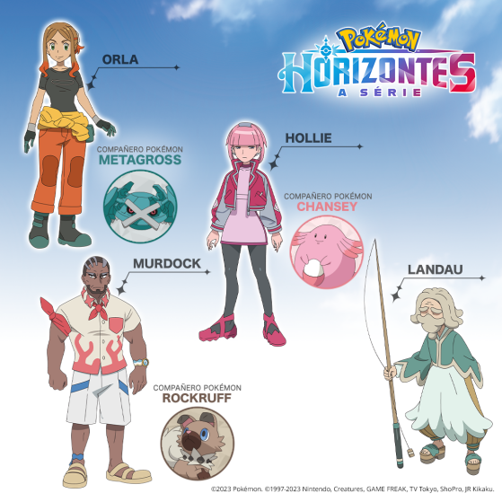 Os Trovonautas em Pokémon: Horizontes são formados por Orla, Murdock, Hollie e Landau — Imagem: The Pokémon Company/Divulgação - Pokémon Scarlet e Violet
