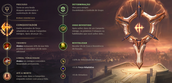 Runas de Mordekaiser  mais usadas pelos jogadores — Imagem: Riot Games/Divulgação - League of Legends