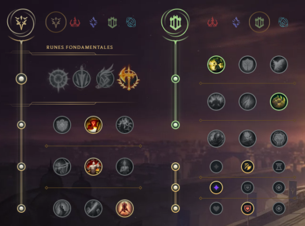 Como jogar de Yorick Top